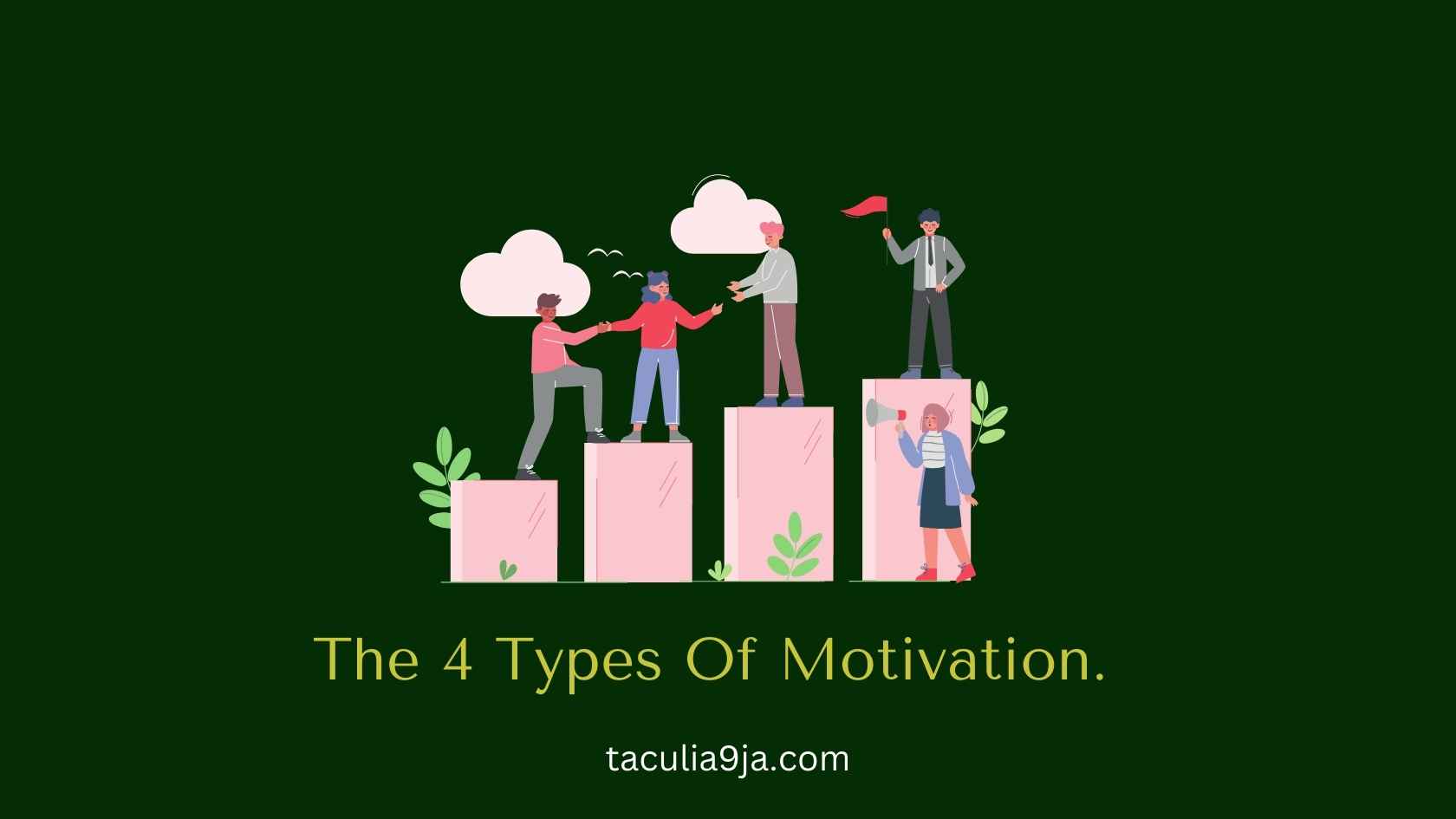 the 4 types of motivation